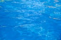 Water in swimming pool rippled water detail background Royalty Free Stock Photo