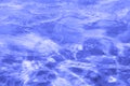 Water in swimming pool rippled water detail background. Royalty Free Stock Photo