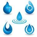 Water symbol