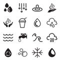 Water Symbol silhouette Icons Set