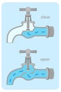 Water tap valve diagram