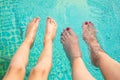 Water temperatur in a swimming pool with feets Royalty Free Stock Photo