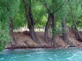 Water theme, Chuy river, Orto tokoi reservoir