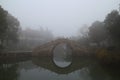 The water towns in Wuxi feature the characteristics of the southern region of the Yangtze River Royalty Free Stock Photo