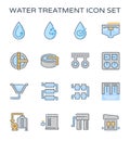 Water treatment icon Royalty Free Stock Photo