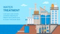 Water Treatment System Banner with Text Space Royalty Free Stock Photo