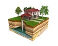 water well system The image depicts an underground aquifer 3d re Royalty Free Stock Photo