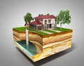 water well system The image depicts an underground aquifer 3d re Royalty Free Stock Photo