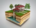 water well system The image depicts an underground aquifer 3d re Royalty Free Stock Photo