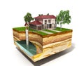 water well system The image depicts an underground aquifer 3d re Royalty Free Stock Photo