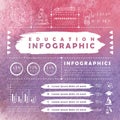 Watercolor background education infographic