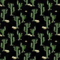 Watercolor cactus seamless pattern.