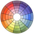 Watercolor Color Wheel. Hand drawn watercolor spectrum