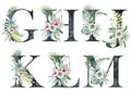 Watercolor tropical letters.