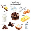 Watercolor `How to cook chocolate muffin` hand drawn illustration isolated on white. Recipe and ingredients Royalty Free Stock Photo