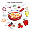 Watercolor `How to shakshuka` hand drawn illustration isolated on white. Recipe and ingredients