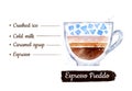 Watercolor illustration of Espresso Freddo coffee