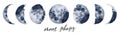 Watercolor moon phases. Hand painted various phases isolated on white background. Hand drawn modern space design for