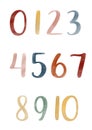 Watercolor numbers hand made painting