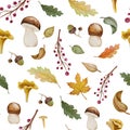 Watercolor pattern, autumn clipart