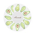 Watercolor round frame of avocado on the plate