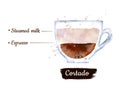 Watercolor side view illustration of Cortado coffee