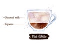 Watercolor side view illustration of Flat White coffee