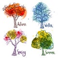 Watercolor Tree Set