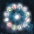 Watercolor zodiac circle. Hand drawn illustration. Painted horoscope wheel with signs Royalty Free Stock Photo