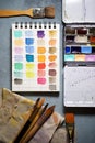 Watercolorist tools view