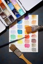 Watercolorist tools view