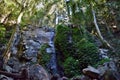 Waterfall in Australian National Park