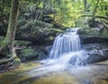 Backwoods Kentucky waterfall