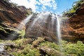 waterfall at the Blue Mountains Australia Royalty Free Stock Photo