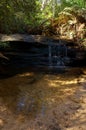 Waterfall in Blue Mountains Wilderness in Australia Royalty Free Stock Photo