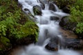 Waterfall Blur