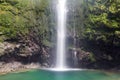 Waterfall at Caldeirao Verde