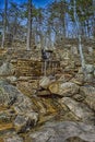 The Waterfall of Cheaha State Park