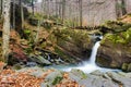 Waterfall Davir on the Turichka river