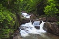 Waterfall in deep forest