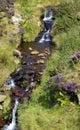 Waterfall in Derbyshire Royalty Free Stock Photo