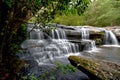 Waterfall in forrest Royalty Free Stock Photo