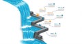 Waterfall infographic illustrating a step-by-step process. The graphic features Royalty Free Stock Photo