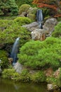 Waterfall in Japanese Tea Garden