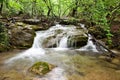 Waterfall Jur-Jur in Crimea