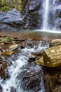 Waterfall, lake and river