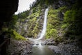 Waterfall in Liechtenstein Gorge