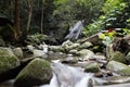 Waterfall in the malaysian rainforest Royalty Free Stock Photo