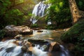 Waterfall mountain landscape