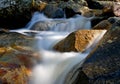 Waterfall movement on the rocks